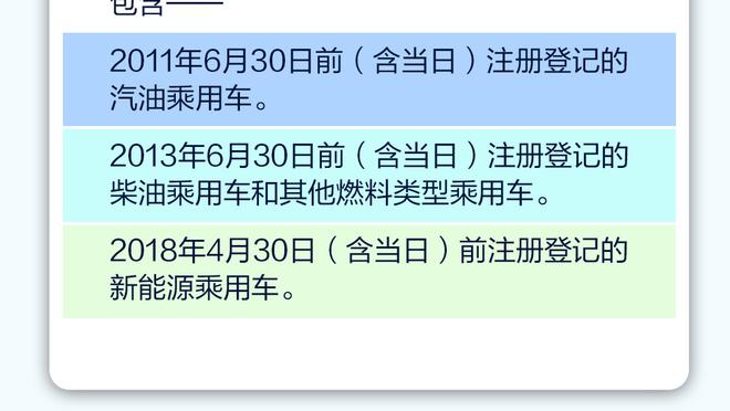 独木难支！字母哥半场11中9砍下19分7板5助三双雏形 难阻球队落后